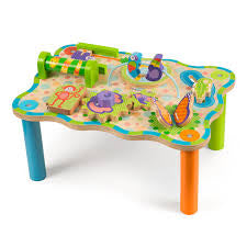 My first activity table