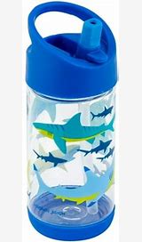 flip top water bottle-shark